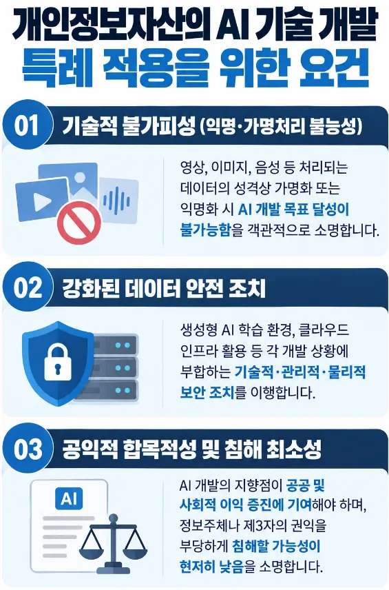 AI법률자문 | 개정 법률의 핵심 체계 및 절차적 특성에 대한 정밀 분석